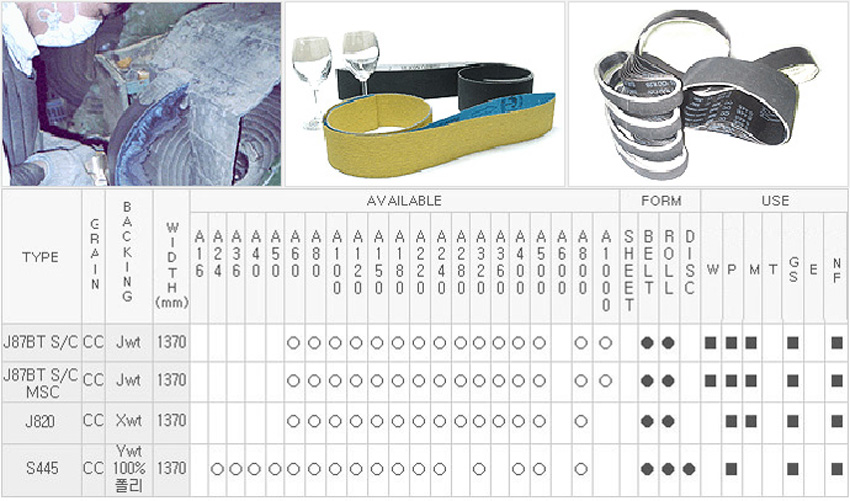 non ferrous metal